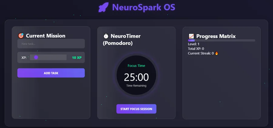NeuroSpark AI productivity suite screenshot